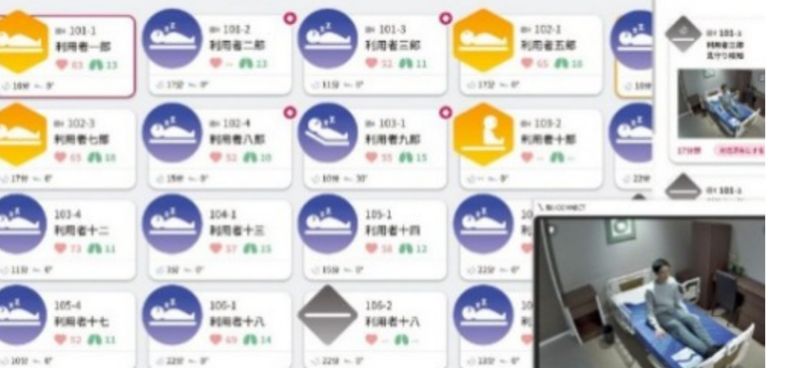 見守り支援システム「眠りSCAN」